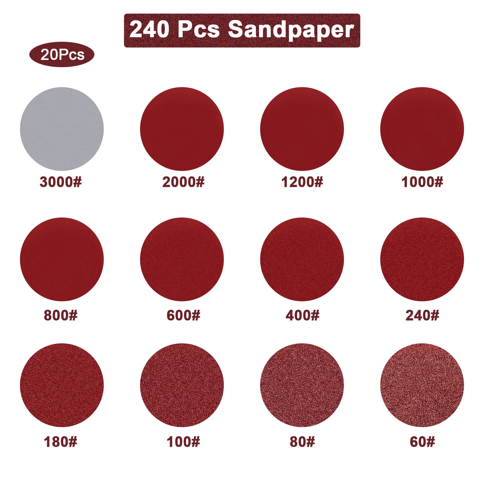 2 Inch Red Sandpaper Set 247 P - Polish Pad Set Buffer incelemesi ve fiyatı