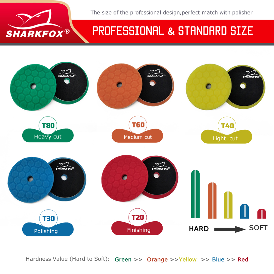 Sharkfox 5 pieces/set 5 Inch(1 - Polish Pad Set Buffer incelemesi ve fiyatı