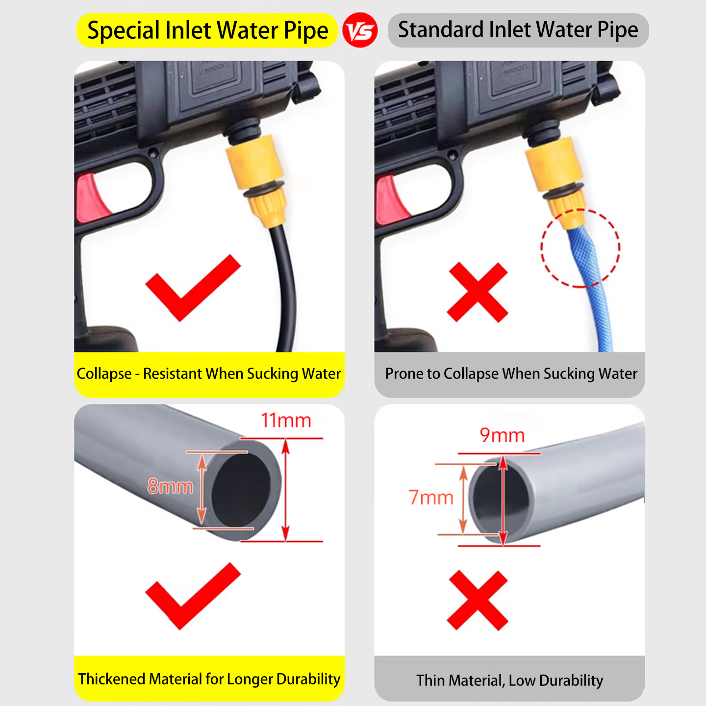 5m/10m/15m/20m Cordless Lithiu - Car Shampoo Ph incelemesi ve fiyatı
