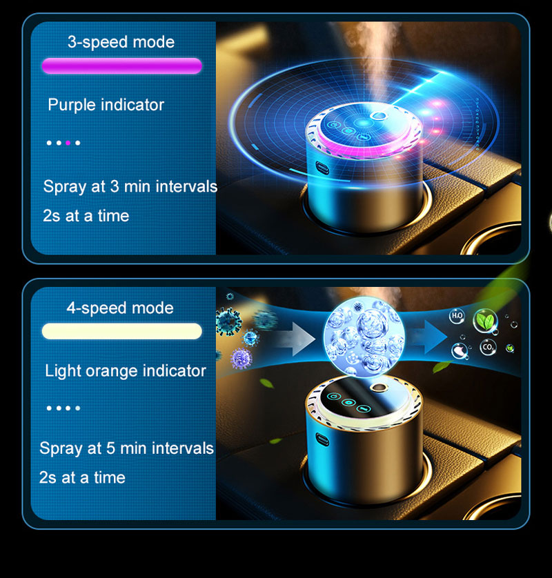 Car Perfume Diffuser Smart Air - Odor Eliminator Car incelemesi ve fiyatı