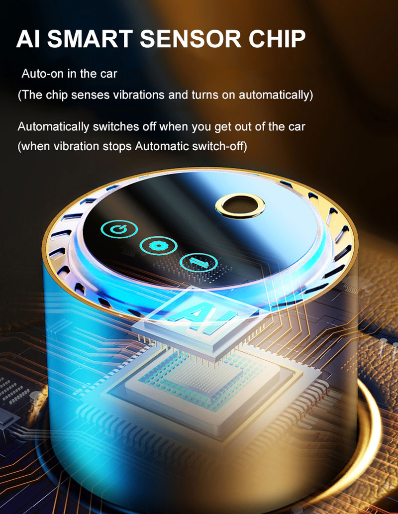 Car Perfume Diffuser Smart Air - Odor Eliminator Car incelemesi ve fiyatı