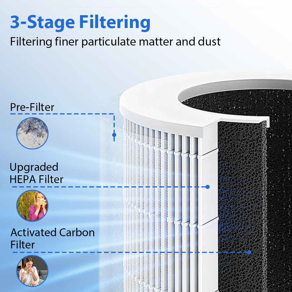 Portable Car Air Purifier Offi - Odor Eliminator Car incelemesi ve fiyatı