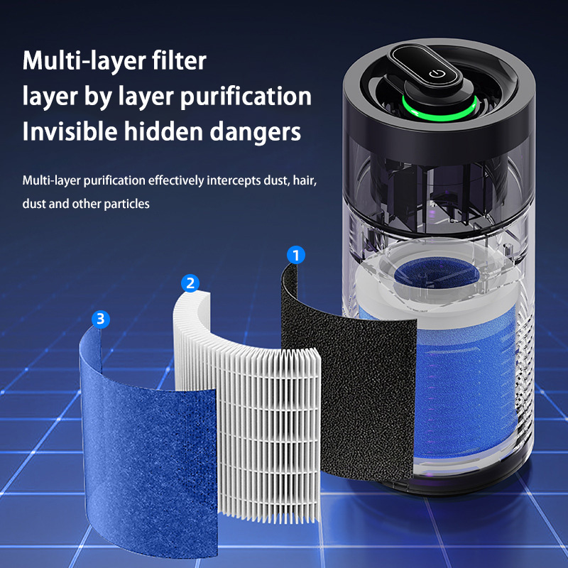 2026 New Car Air Purifier, A N - Odor Eliminator Car incelemesi ve fiyatı