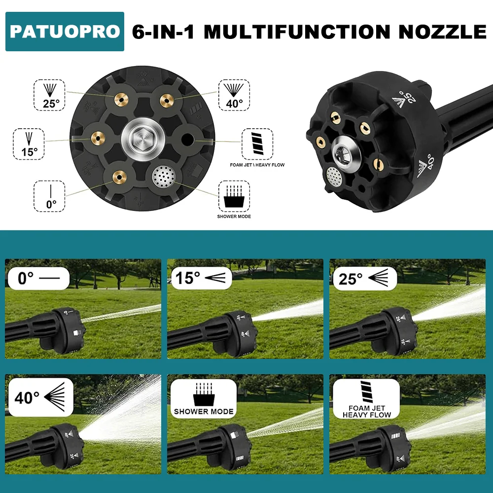 Cordless Car Washing Gun High  - Car Shampoo Ph incelemesi ve fiyatı