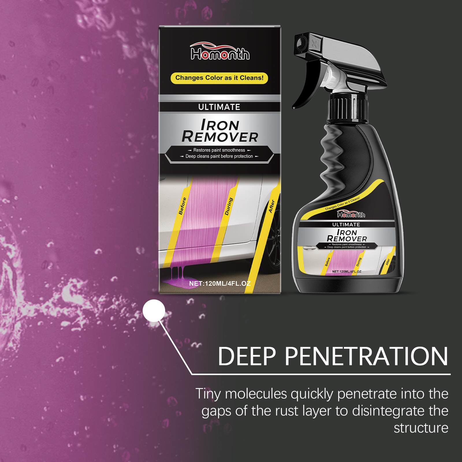 Car Wheel Cleaner Rust Remover - Wheel Cleaner Alloy incelemesi ve fiyatı
